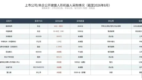 凯普勒186制作团队神秘失踪，真相
